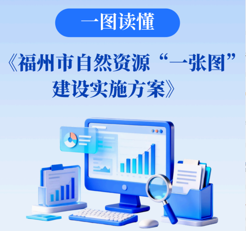 一图读懂 |《福州市自然资源“一张图”建设实施方案》